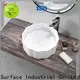 KingKonree above counter sink bowl at discount for hotel 1