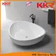 KingKonree sanitary ware suppliers customized for toilet 1