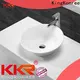 thermoforming above counter basins at discount for room 1