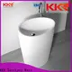 KingKonree professional free standing hand basin design for bathroom 1