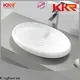 KingKonree reliable bathroom above counter basins supplier for hotel 1