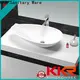 KingKonree best quality square above counter bathroom sink cheap sample for room 1